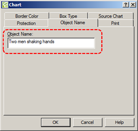 Image demonstrates location of Object Name box in Chart dialog.