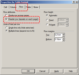 Image demonstrates location of Row tab and Header row repeats on each page check box in the Properties for Table Format dialog.